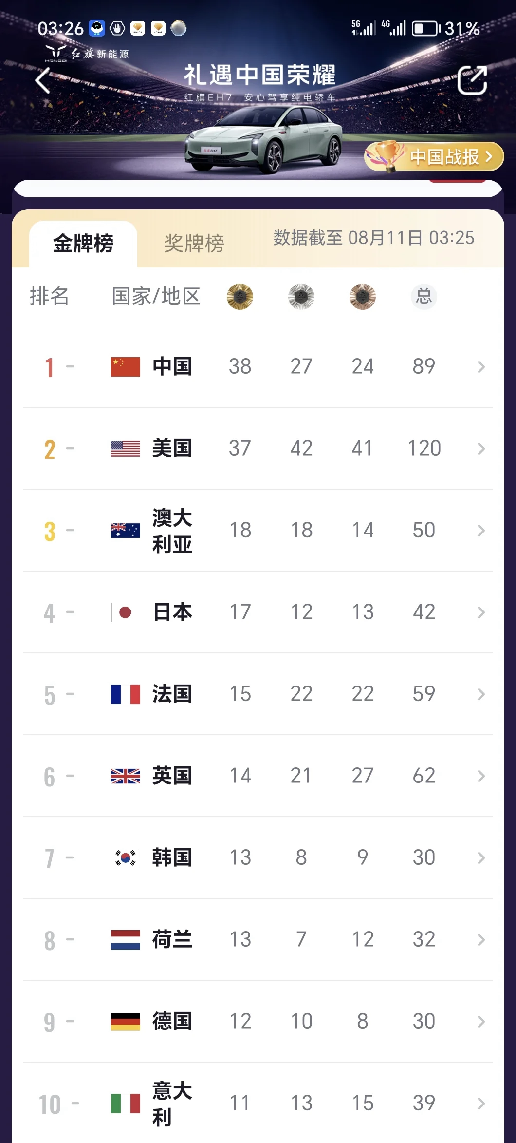 欧博官网-伯纳乌球场比赛行程